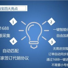 蓝色灵鸟商品联盟 多领域业务布局与创新驱动