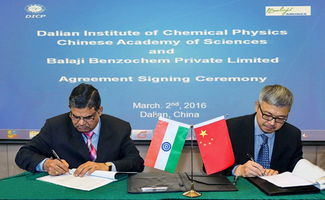 大连化物所与印度巴拿吉公司成功举行技术转让签约仪式，开启国际合作新篇章