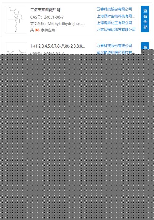原料药中间体行业的发展与机遇 从定制合成到产学研一体化